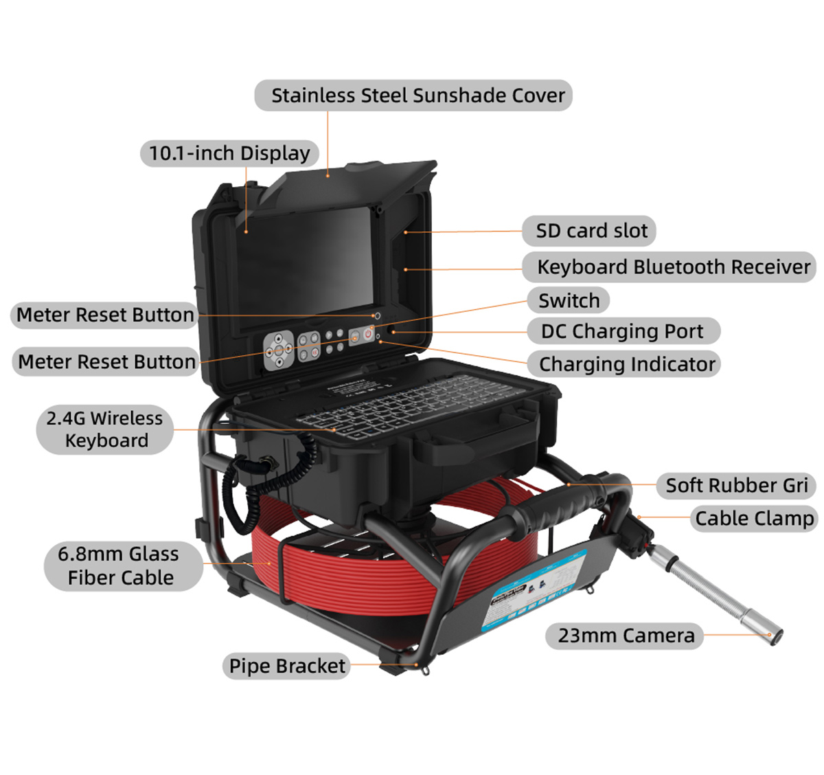 10.1 Backpack Pipeline Inspection Equipment
